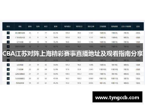 CBA江苏对阵上海精彩赛事直播地址及观看指南分享
